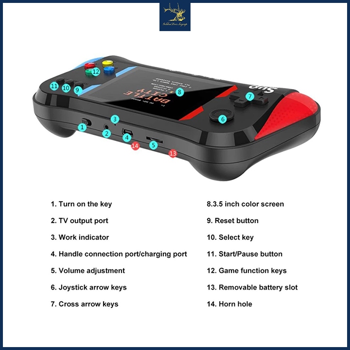 thông tin máy chơi game cầm tay X7M
